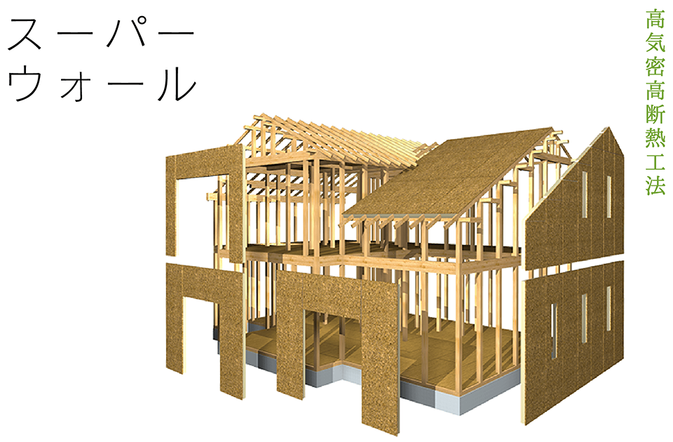 高気密高断熱工法「スーパーウォール」